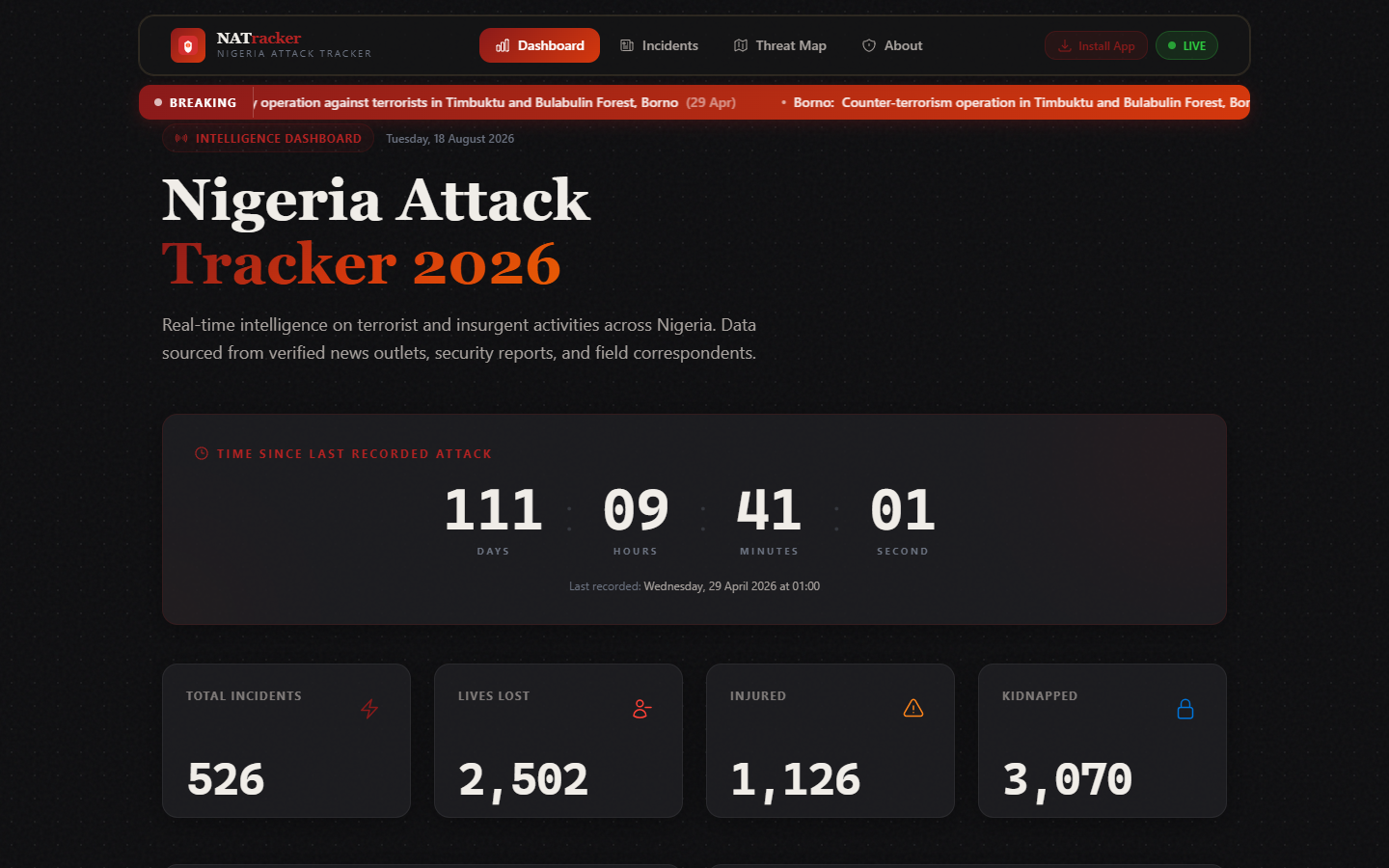 NATracker Nigeria attack tracker dashboard